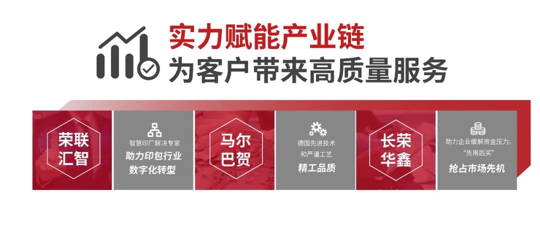 4天，訂單超預期！長榮全印展圓滿謝幕